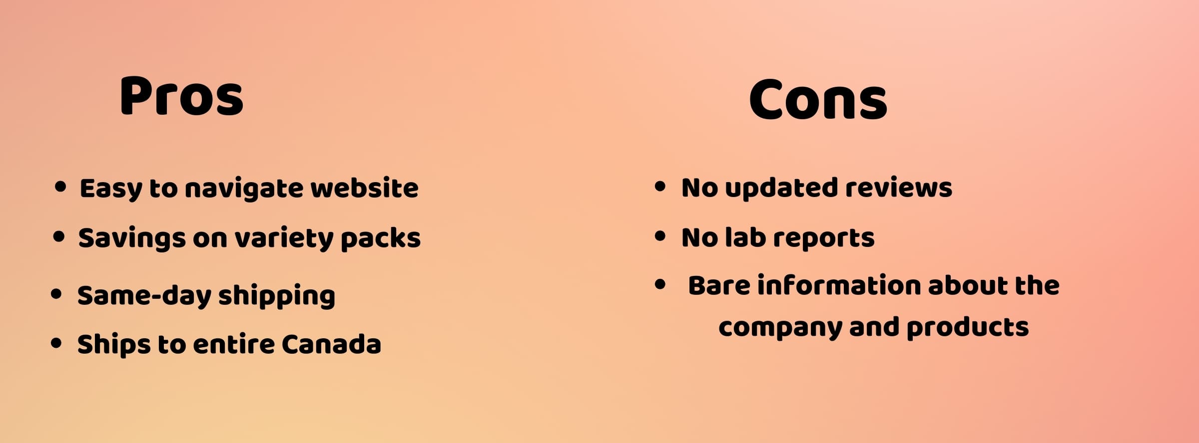 image of pros and cons